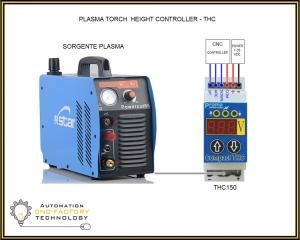 COMPACT THC 150 CONTROLLER PLASMA